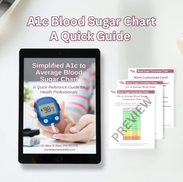 Simplified A1c to Average Blood Sugar Chart - Image 2