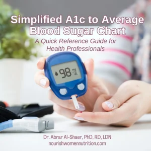 Simplified A1c to Average Blood Sugar Chart